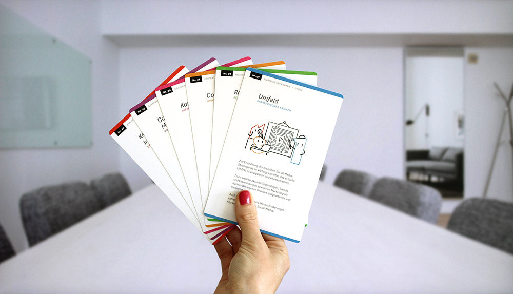 Social Media Strategie - B-Ware Box