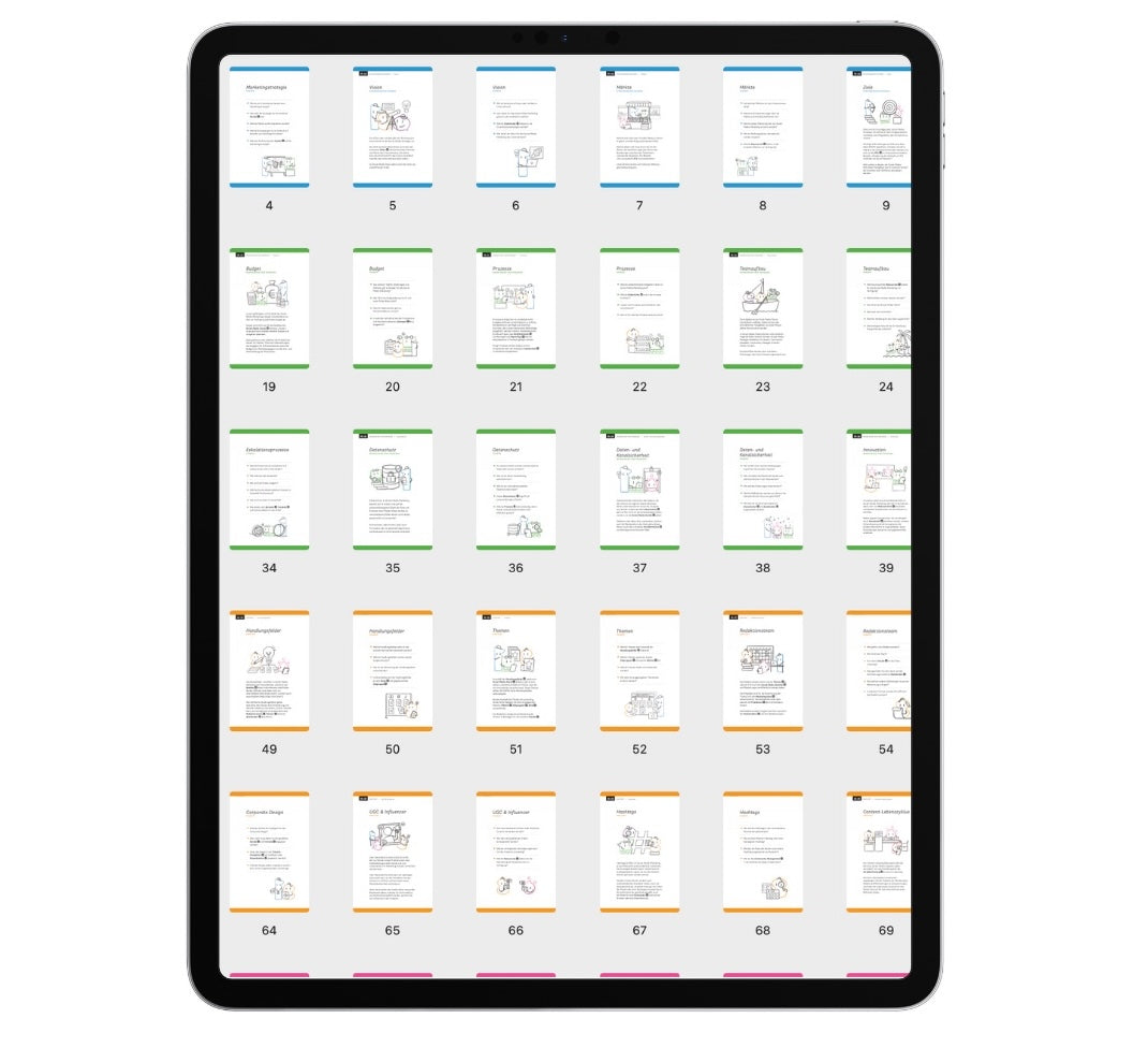 Workbook Social Media Strategie